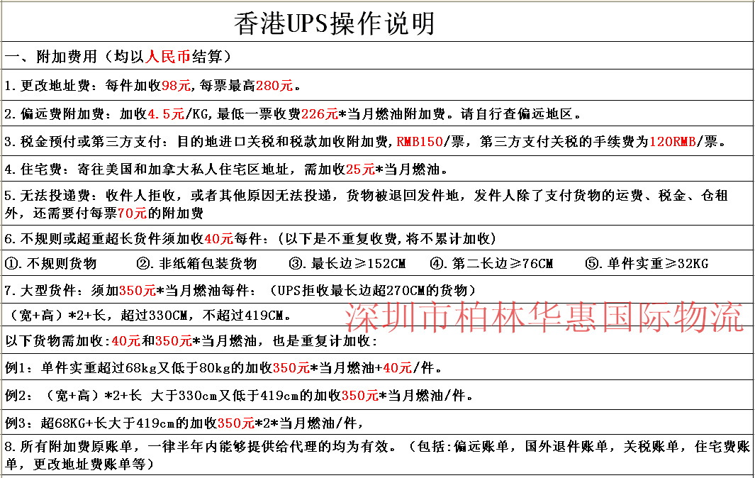 Dhl快递到意大利荷兰邮政ems瑞士瑞典ups丹麦芬兰卢森堡爱尔兰 深圳市中小企业公共服务平台